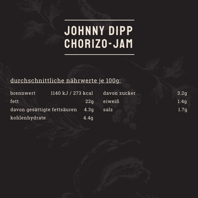 Chorizo-JamJohnnyDipp