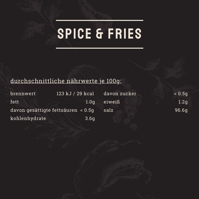 spice_fries 